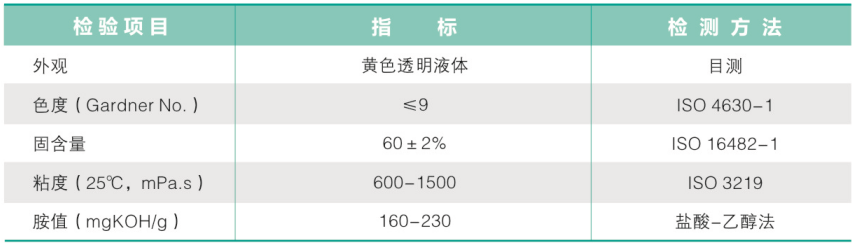 水性环氧树脂固化剂